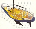 Miniatuurafbeelding voor de versie van 16 mrt 2008 om 21:05