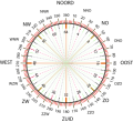 Kompaskoers.png